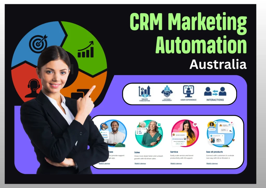 CRM and marketing automation tools for Australian businesses